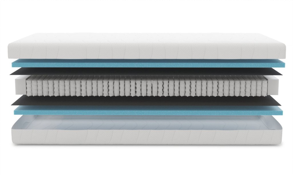 Mörgenn Matras Larisa - 20 cm - Pocketvering - Koudschuim 140x200