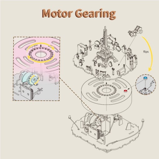 Music box DIY 3D Houten Romantic Paris Tone-Cheer, TQ036, 16x14x17.7cm