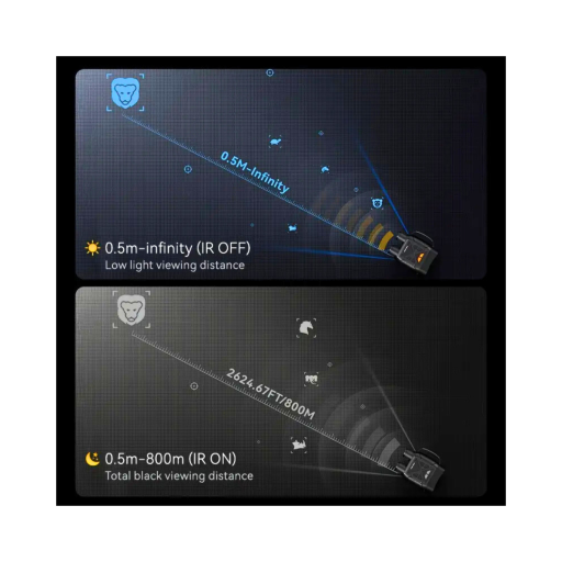 Goudenbod.nl | Shop slim, bespaar meer