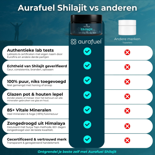 Aurafuel Pure Shilajit Resin | 100% Puur | Getest & Krachtig | Natuurlijk Supplement - 25 gram