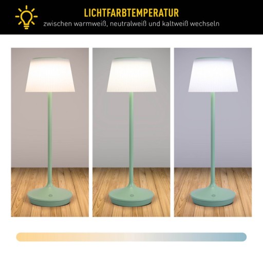 Solar battery lamp "Emmi" 38 cm high, umbrella Ø 13 cm, metal in MINT and white plastic, for the outdoor area, dimmable CCT.