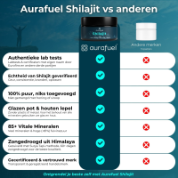 Aurafuel Pure Shilajit Resin | 100% Puur | Getest & Krachtig | Natuurlijk Supplement - 10 gram