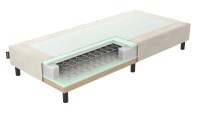 Mörgenn Losse boxspring Bonellvering Beige 80x220