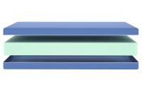 Mörgenn Incontinentie Matras - Waterdicht - Koudschuim - Dikte: 22 cm 70x220