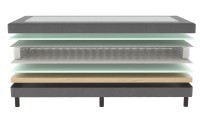Mörgenn Losse boxspring Bonellvering Antraciet 90x200