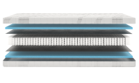 Mörgenn Matras Serres - 20 cm - Pocketvering - Koudschuim - Cooltouch 140x210
