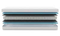 Mörgenn Matras Larisa - 20 cm - Pocketvering - Koudschuim 200x200